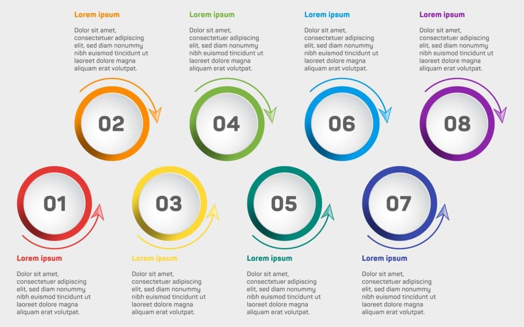 Making the Complex Simple: The Role of Infographics in Web Design