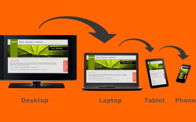 The Art of Responsive Web Design: How to Make Your Website Look Good on All Devices and Avoid Epic Fails!